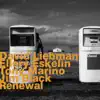 David Liebman & Ellery Eskelin - Renewal (feat. Tony Marino & Jim Black)